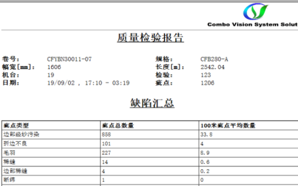 质量检测报告